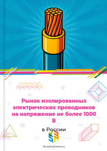Рынок изолированных электрических проводников на напряжение не более 1000 В в России, 2018–2026 гг.