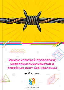 Рынок колючей проволоки; металлических канатов и плетёных лент без изоляции в России, 2018–2026 гг.