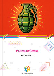 Рынок войлока в России, 2018–2026 гг.